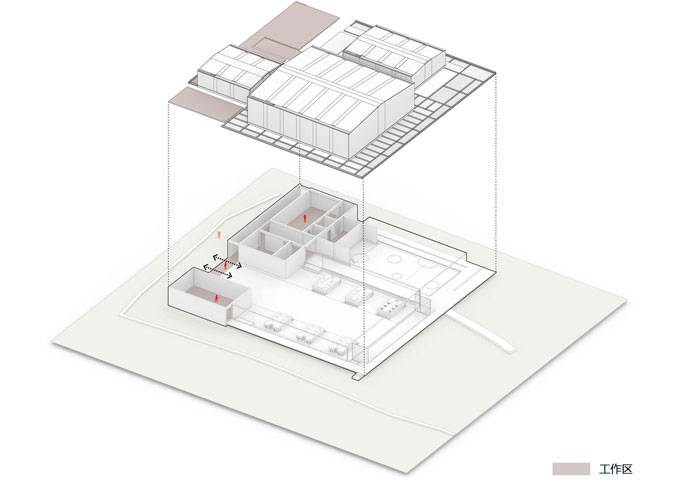 紅糖廠房工作區二層平面