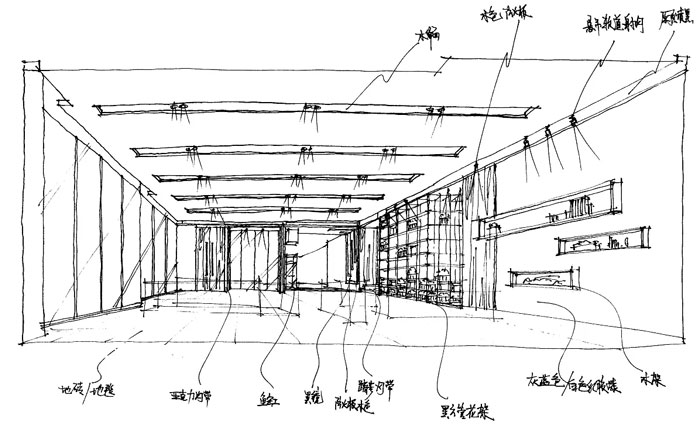 新中式辦公會所辦公區手繪